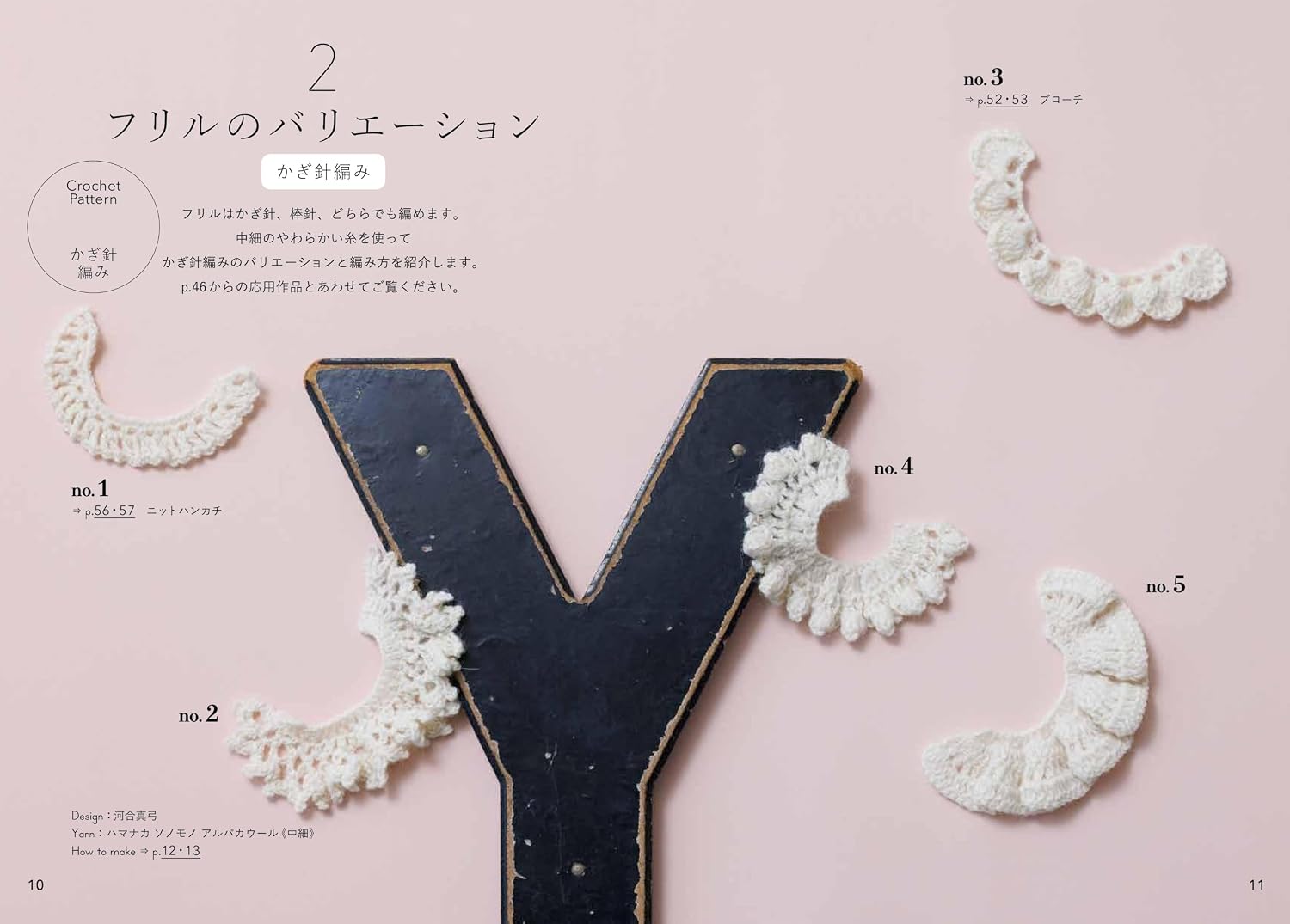 yoihon