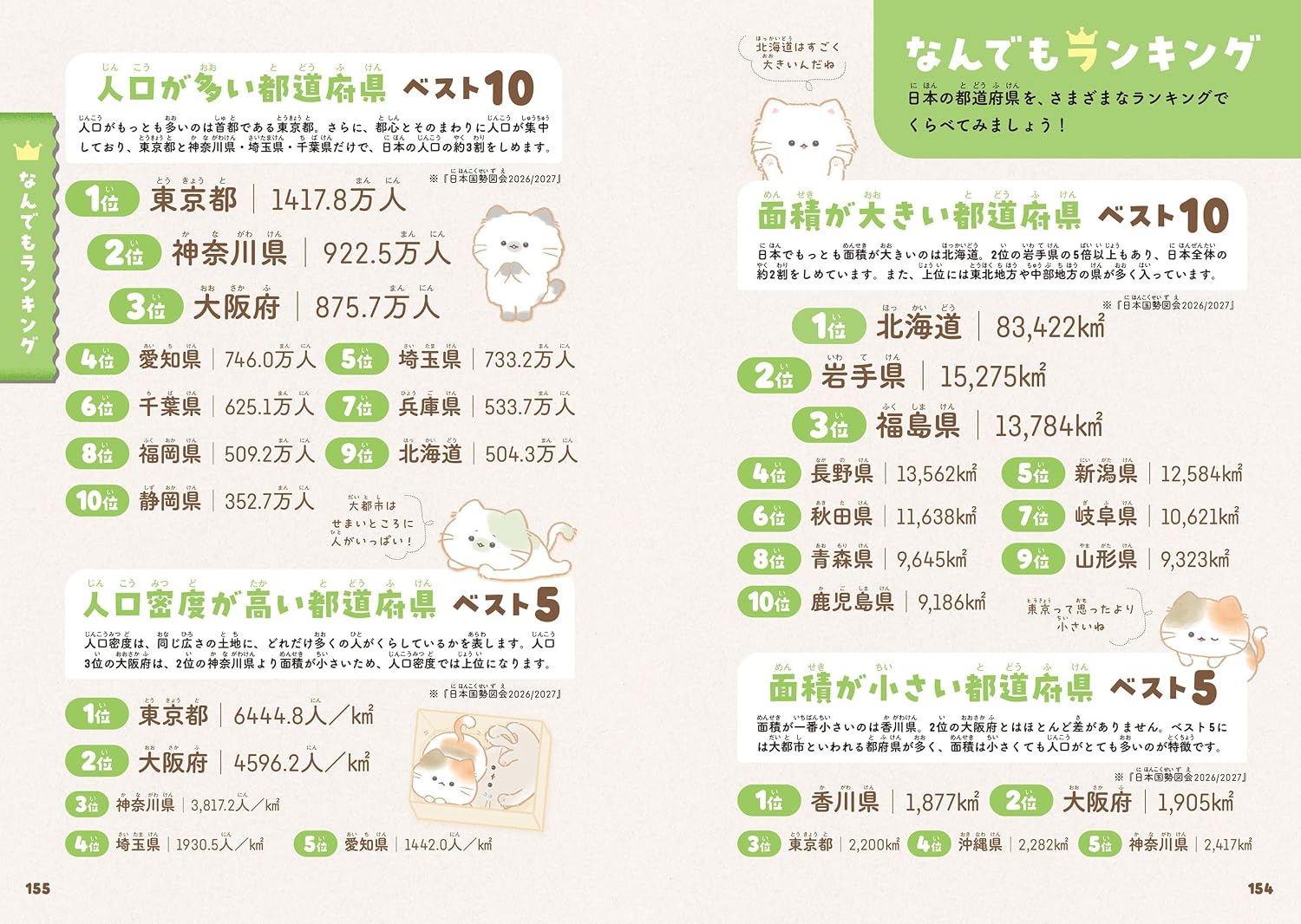 yoihon
